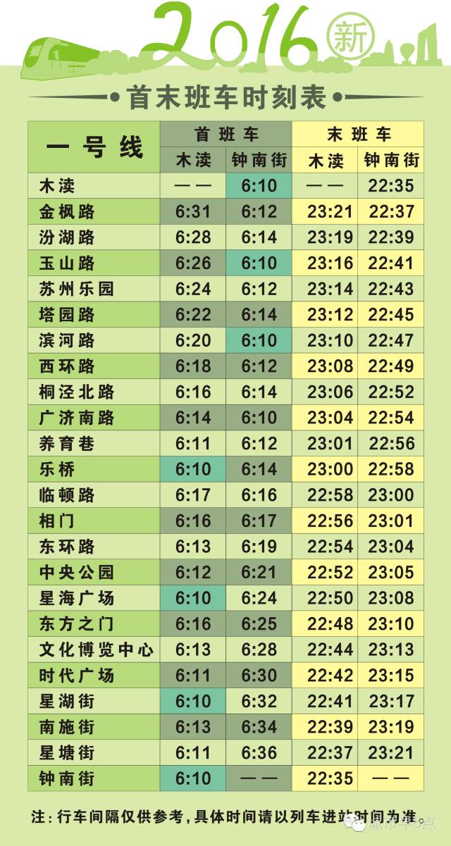 最新一号线时刻表重塑城市交通脉络，打造便捷出行体验。