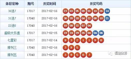 最准一肖一码一一子中特7955,传统释义解释落实_RR34.458