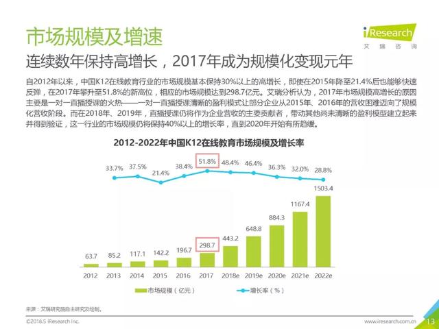 494949最快开奖结果+香港,教育培训效果_进取版75.114