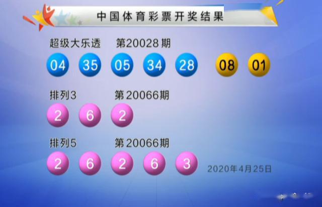 2025新澳门今期开奖结果查询直播040期12-14-35-20-17-26T：24