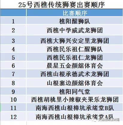 乔朋兴 第2页