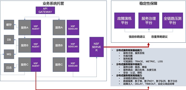 最准一码一肖100%噢,稳定性计划评估_专属版69.584