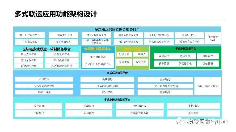 2025澳门资料大全,正版资料查询,调整方案执行细节_理财版43.611