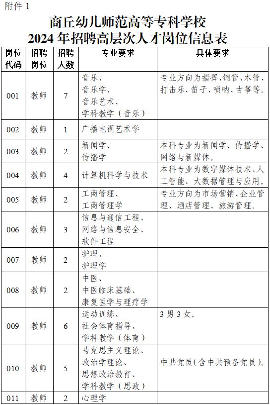 法本 第2页