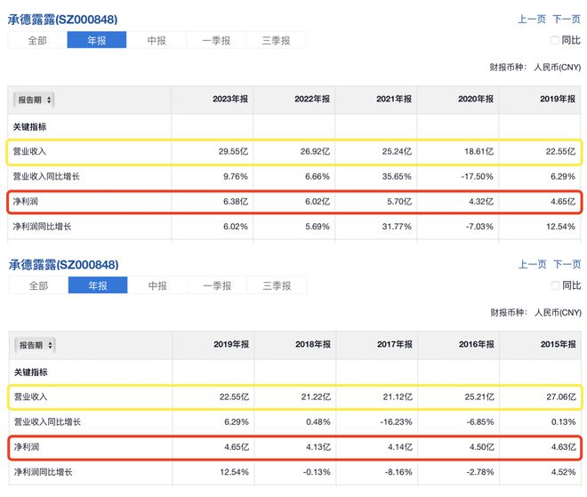露露最新2025，未来视界中的探索与突破