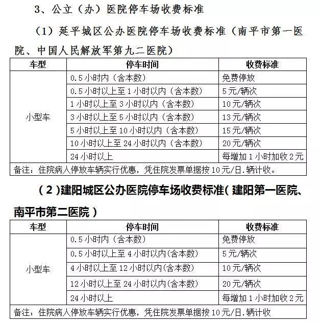 南平市物价局最新新闻及动态分析