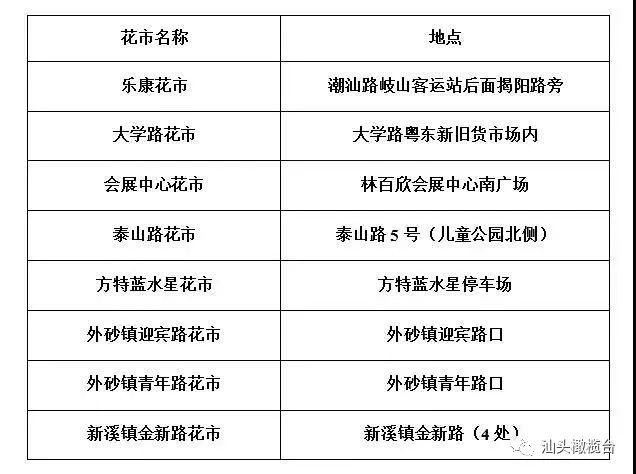 莲都区级公路维护监理事业单位发展规划概览