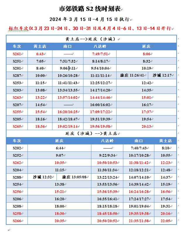 关于S2线的最新时刻表，深度解析与预测（至2025年）