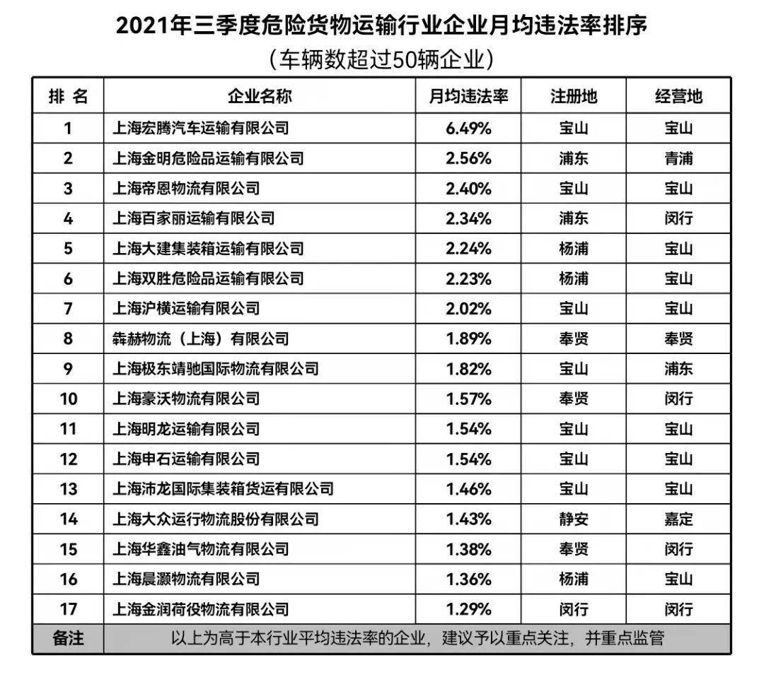 沐新梅